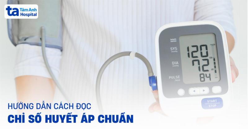 Hình minh họa chỉ số huyết áp bình thường và tình trạng huyết áp kẹt, giúp hiểu đúng về chỉ số này